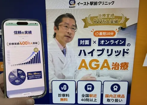 イースト駅前クリニックのAGA治療
