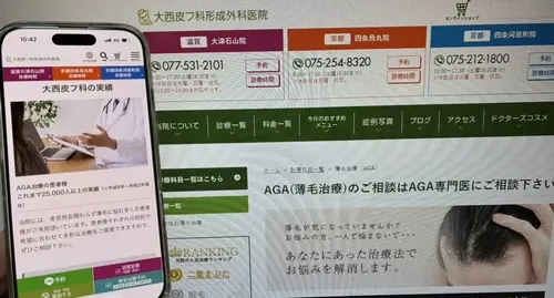 大西皮フ科形成外科医院のAGA治療