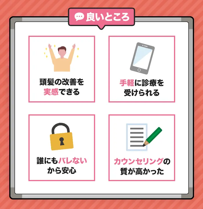 クリニックフォアの良いところ