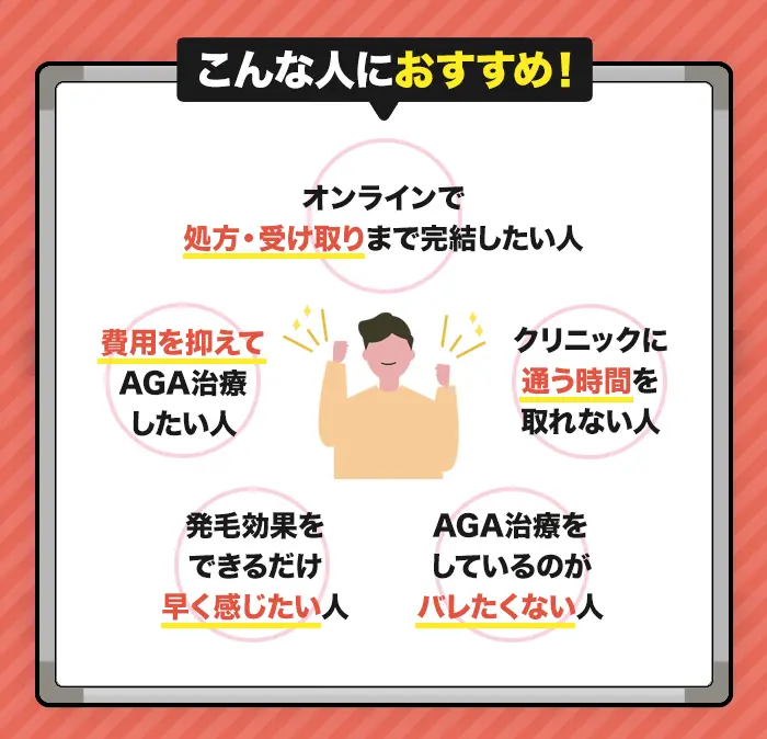 クリニックフォアはこんな人におすすめ